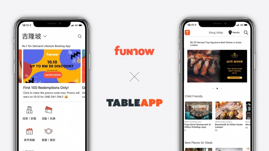 大馬市場再下一城，FunNow併購餐廳預訂平台TABLEAPP！為何疫情下還能順利出海？
